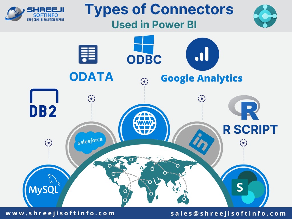 Power BI Connectors Power BI Connectors
