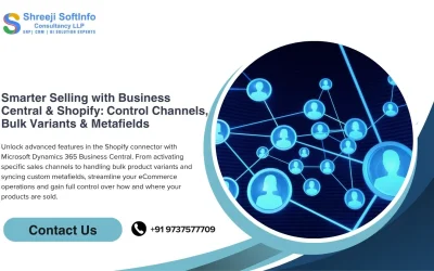 Activate Sales Channels in Shopify Connector