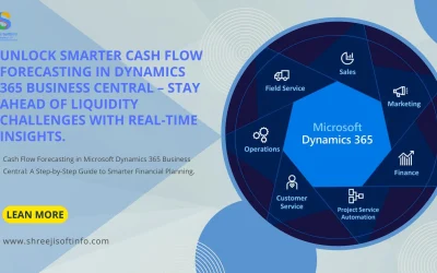 Cash Flow Forecasting With Business Central