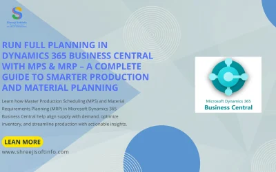 Run Full Planning, Master Production Schedule and Material Requirements Planning