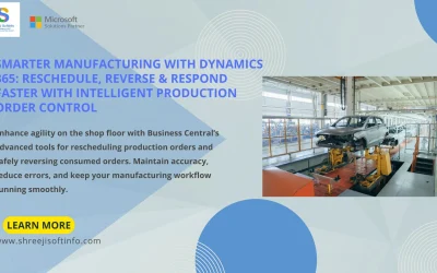 Smarter Manufacturing: Rescheduling and Reversing Production Orders