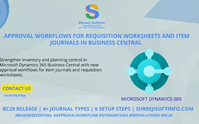 Approval Workflows for Requisition Worksheets and Item Journals in Business Central