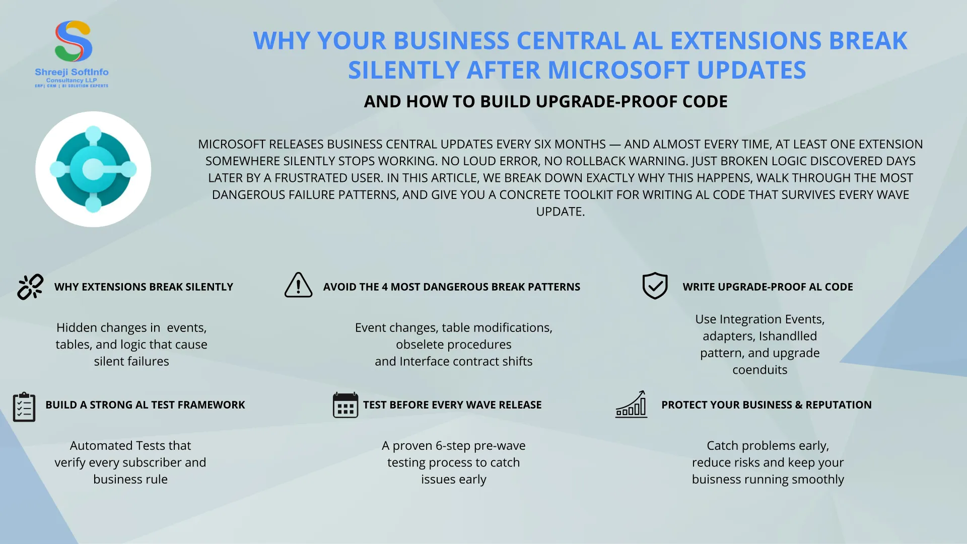 Why Your Business Central AL Extensions Break Silently After Microsoft Updates Why Business Central AL extensions break silently after Microsoft updates