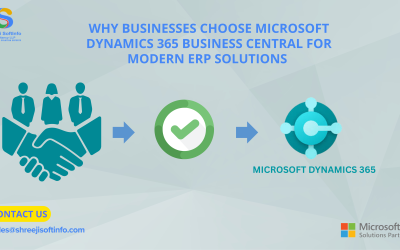 Why Businesses Choose Microsoft Dynamics 365 Business Central for Modern ERP Solutions