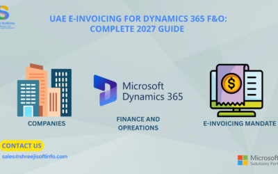 UAE E-Invoicing for Dynamics 365 F&O: Complete 2027 Guide
