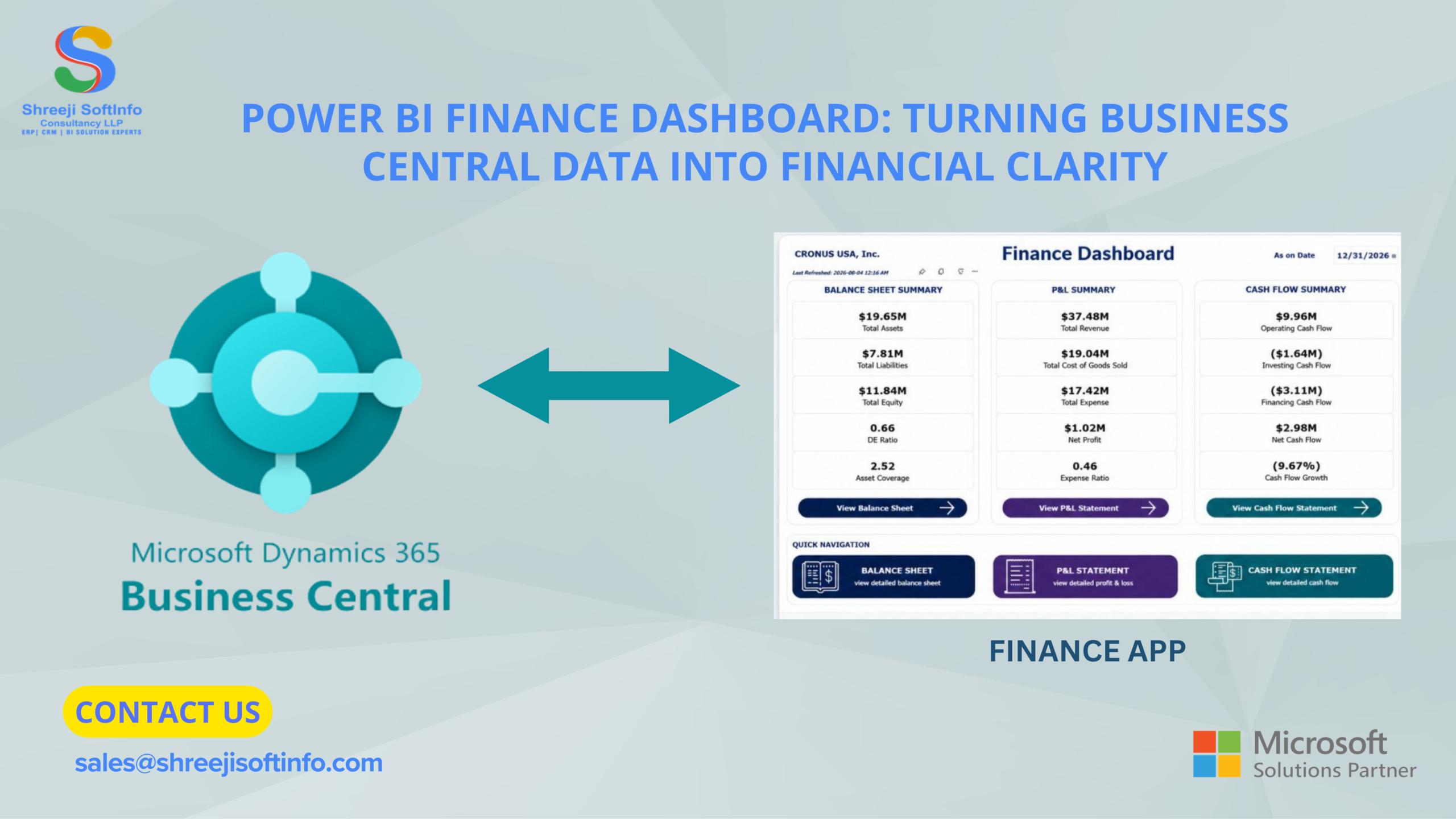 Power BI Finance Dashboard: Turning Business Central Data into Financial Clarity
